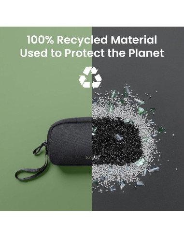 Organizador Electrónico de Viaje tomtoc - Bolsa Resistente al Agua