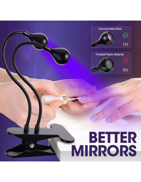 Lámpara de Uñas UV Geisofu Doble Cabeza 4 Niveles 3W USB