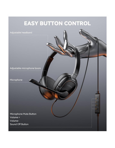 Auricular USB LEVN UH003 con micrófono y cancelación de ruido