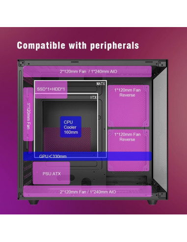 Caja de PC RUIX OV502 Mini-Tower con Ventiladores ARGB 120mm