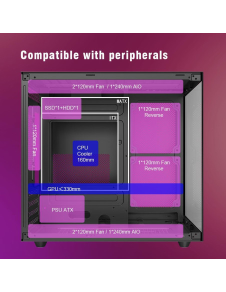 Caja de PC RUIX OV502 Mini-Tower con Ventiladores ARGB 120mm