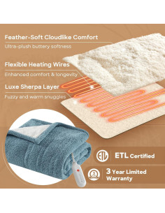 Manta Calentada Eléctrica Sharper Image 50x60 cm Azul 2