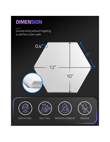 Paneles Acústicos Autoadhesivos ZenSonic 12 Piezas Blanco 30.48x25.4 cm