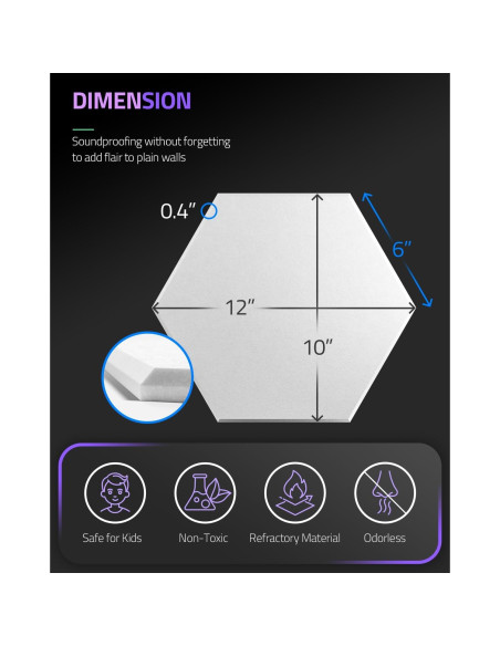 Paneles Acústicos Autoadhesivos ZenSonic 12 Piezas Blanco 30.48x25.4 cm