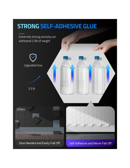 Paneles Acústicos Autoadhesivos ZenSonic 12 Piezas Blanco 30.48x25.4 cm