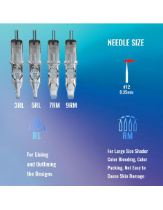 Cartuchos de Agujas de Tatuaje YILONG - 20 Pcs Mixtos 3RL 5RL 7RM 9RM 2