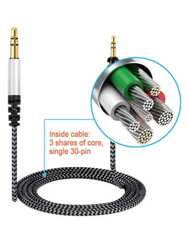 Cable de Reemplazo Sennheiser HD598 HD599 1.8m 3.5mm a 2.5mm
