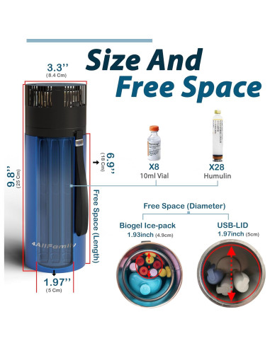 Cooler Médico Portátil 4ALLFAMILY Voyager Azul 900ml USB