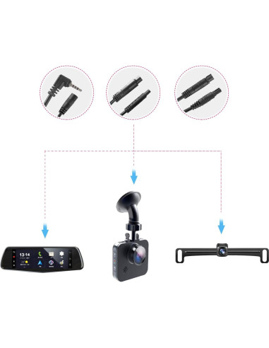 Cable de Extensión 2.5mm Pixelman 1.98m para Cámara de Reversa