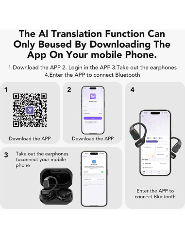 Auriculares de Traducción MINISO M98 Bluetooth 5.4 135 Idiomas