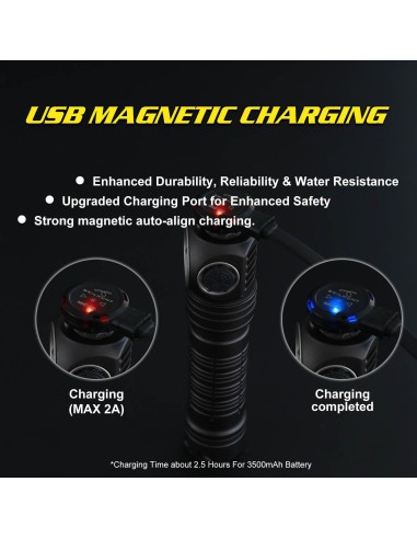 Linterna Frontal Recargable SKILHUNT H300 Verde 144AR