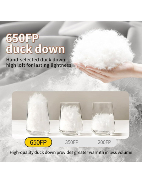 Saco de Dormir Ultraligero BUERTS 680FP -20 a -11C XXL