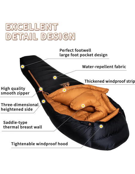 Saco de Dormir Ultraligero BUERTS 680FP -20 a -11C XXL