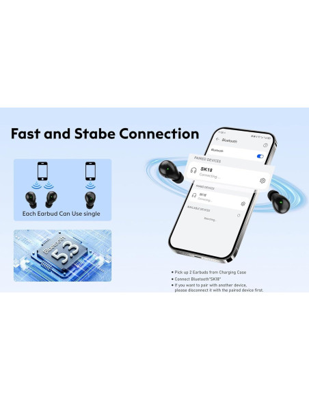 Auriculares Inalámbricos Bluetooth Nsiucion BDW-SK18 para Dormir Auriculares Inalámbricos Bluetooth Nsiucion BDW-SK18 para Dormir