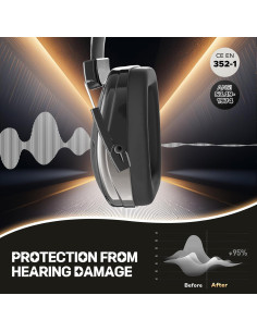 Auriculares Homicozy para Niños con Cancelación de Ruido 25dB 2