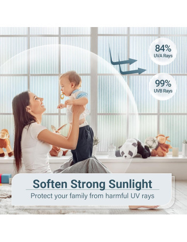 Película de Privacidad Rabbitgoo Estriada 44.5x199.5cm Vinilo