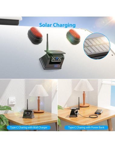 Sistema de Cámara de Respaldo Inalámbrico Solar 10.1" HD1080P