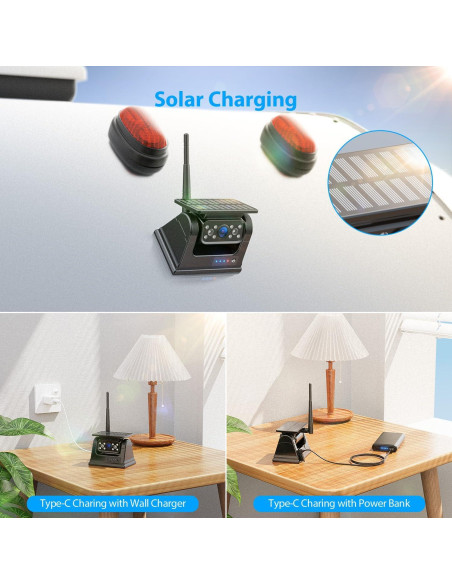 Sistema de Cámara de Respaldo Inalámbrico Solar 10.1" HD1080P