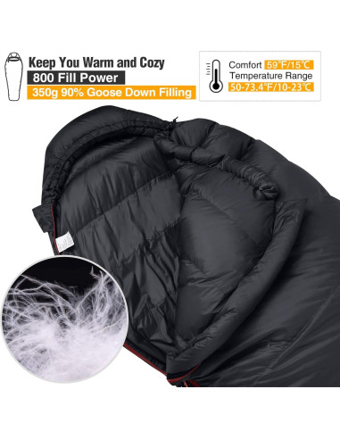 Saco de Dormir Tipo Momia REDCAMP Plumas Ganso 0C 845g