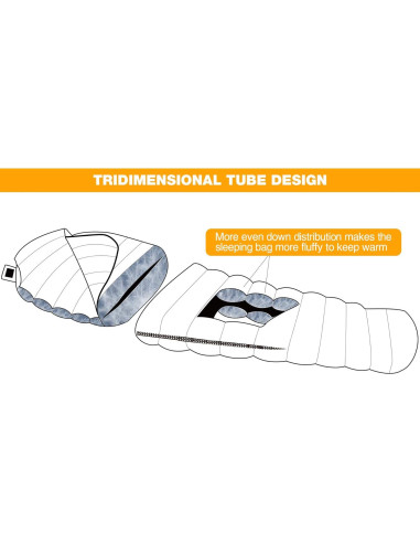 Saco de Dormir Tipo Momia REDCAMP Plumas Ganso 0C 845g