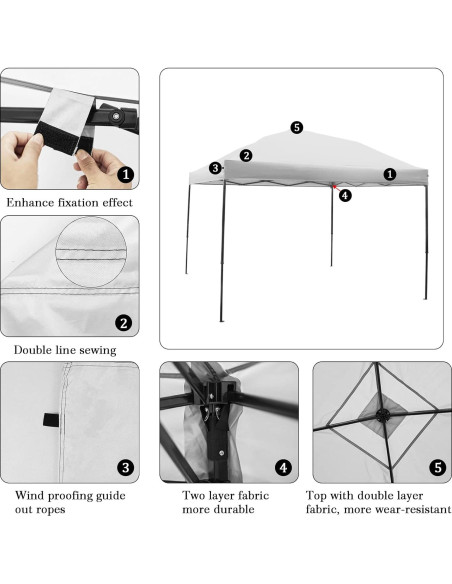Cubierta de Reemplazo para Toldo Senmortar 2.44m Plegable Negra