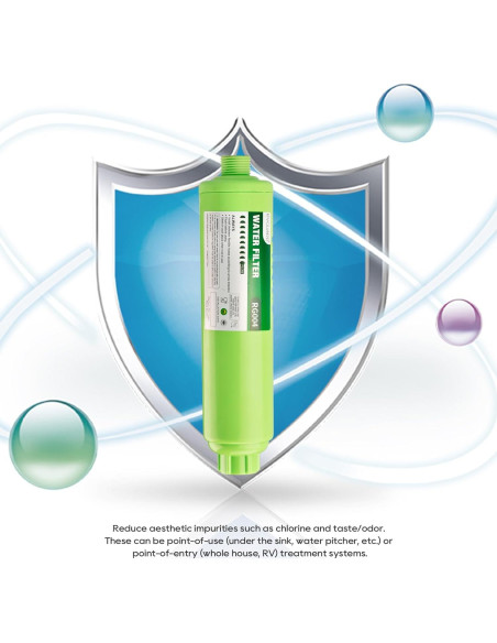 Filtro de Agua RVGUARD Inline 2 Unidades, Reduce Olores y Cloro