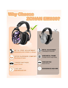 Auriculares ZOHAN EM030 para Niños, Protección Auditiva 25dB 2