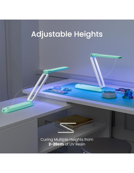 Luz UV Inalámbrica Resiners R-062E para Curado de Resina