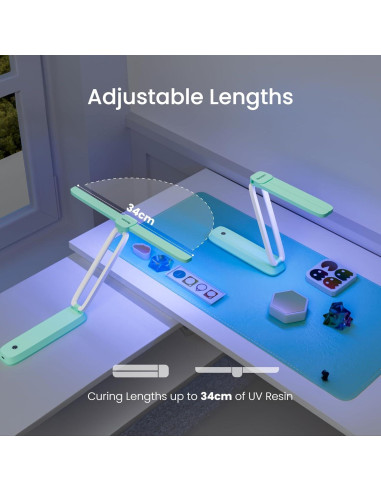 Luz UV Inalámbrica Resiners R-062E para Curado de Resina