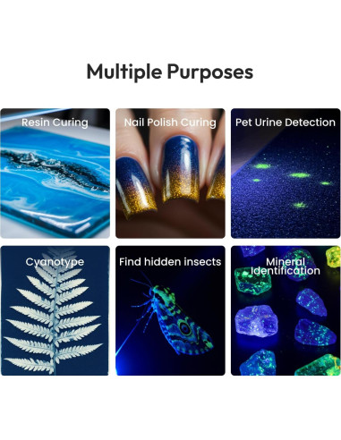 Luz UV Inalámbrica Resiners R-062E para Curado de Resina