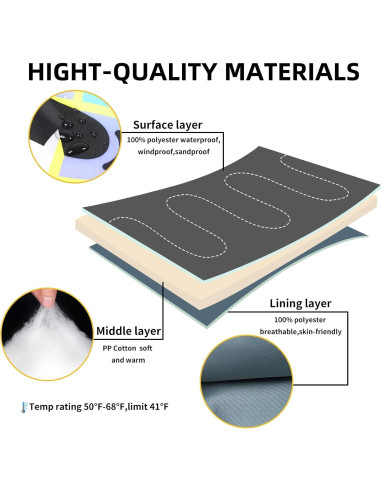 Saco de dormir Xelaro para niños 150 cm impermeable ligero