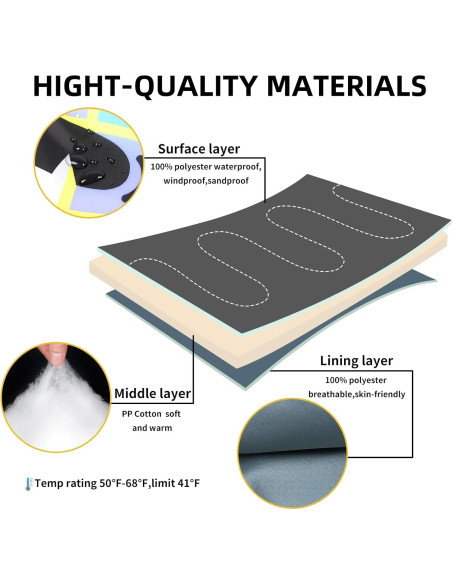 Saco de dormir Xelaro para niños 150 cm impermeable ligero