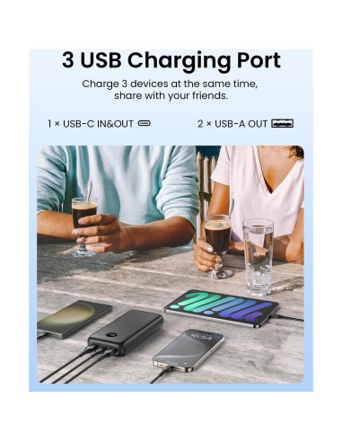 Cargador Portátil Tranmix 27000mAh USB-C 22.5W Carga Rápida