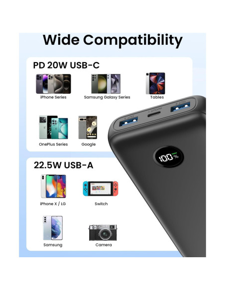 Cargador Portátil Tranmix 27000mAh USB-C 22.5W Carga Rápida