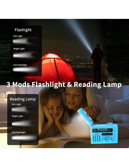 Radio de Emergencia Burtowic con Manivela y Solar, Bluetooth