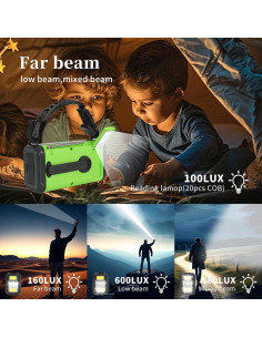 Radio de Emergencia LUOZROLL 20000mAh Solar Manivela NOAA 2