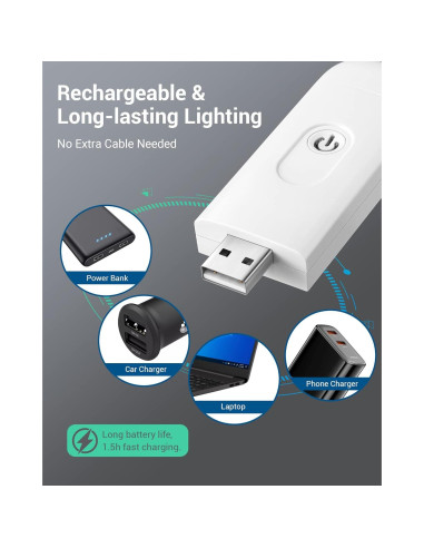 Luz de Lectura DEWENWILS Recargable USB con Clip 2 Niveles
