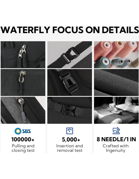 Mochila Cruzada WATERFLY Pequeña Resistente al Agua 7L