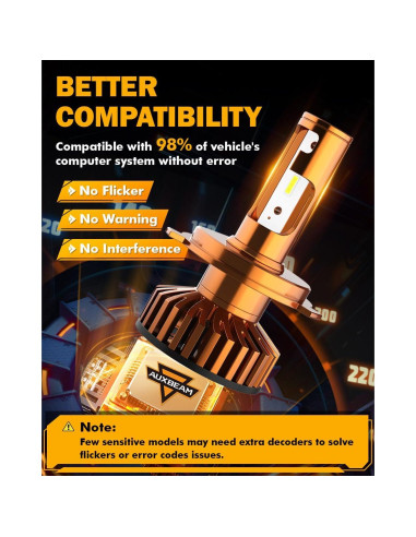 Auxbeam H4 9003 Luz de Niebla 14000LM 6500K para Vehículos