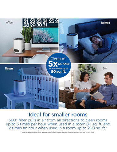 Purificador de Aire Clorox HEPA para Habitaciones hasta 18.58 m