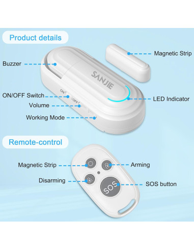 Alarma Inalámbrica Sanjie para Puerta y Ventana 120dB