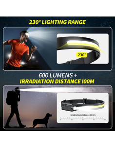 5 Linternas Frontales LED Recargables Changlie IPX4 230 1200mAh 2