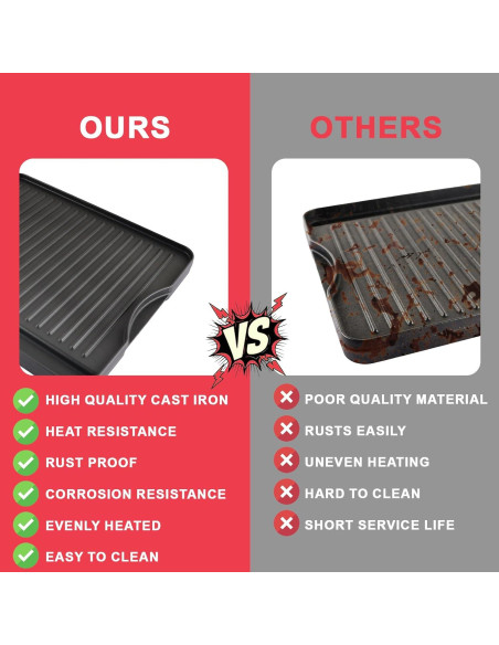 Plancha de Hierro Fundido DcYourHome 40.6x35.6 cm para Camp Chef