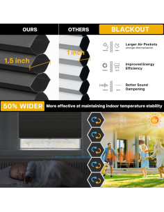 Cortinas Celulares Sin Cuerda LazBlinds 48x91 cm Opacas Negro 2