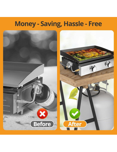 Adaptador de Manguera de Propano Jakivew 4 Pies QCC1 20lb a 1lb