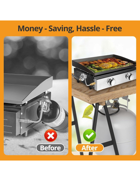 Adaptador de Manguera de Propano Jakivew 4 Pies QCC1 20lb a 1lb