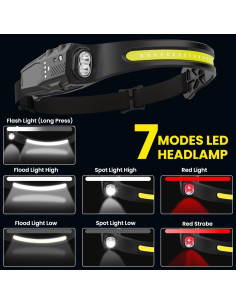 Linterna Frontal Recargable KYEKIO 3Pack 230 7 Modos LED 2