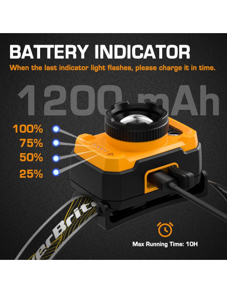 Linterna Frontal LED EverBrite Recargable 600 Lúmenes Naranja