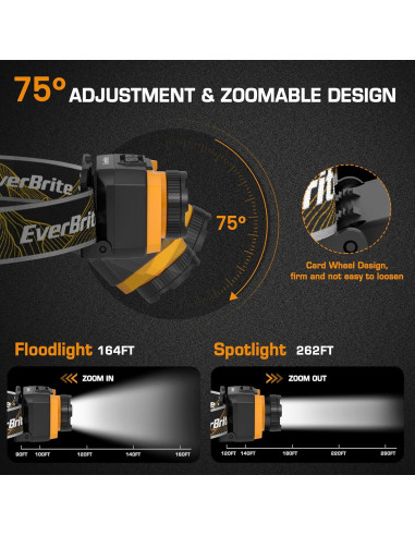 Linterna Frontal LED EverBrite Recargable 600 Lúmenes Naranja