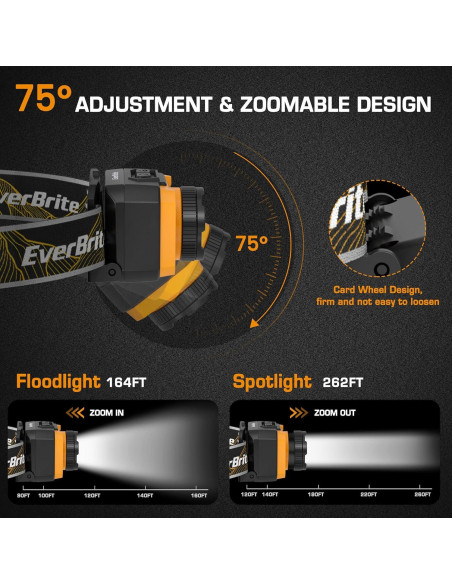 Linterna Frontal LED EverBrite Recargable 600 Lúmenes Naranja